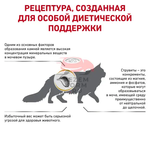 Royal Canin (Роял Канин) Urinary S/O Moderate Calorie Feline Корм сухой диетический для взрослых кошек при мочекаменной болезни