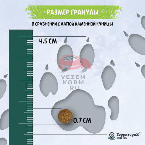 Территория Крым Курица с черникой для стерилизованных
