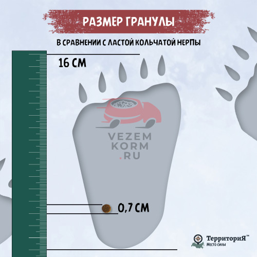 Территория Крым Курица с черникой для стерилизованных