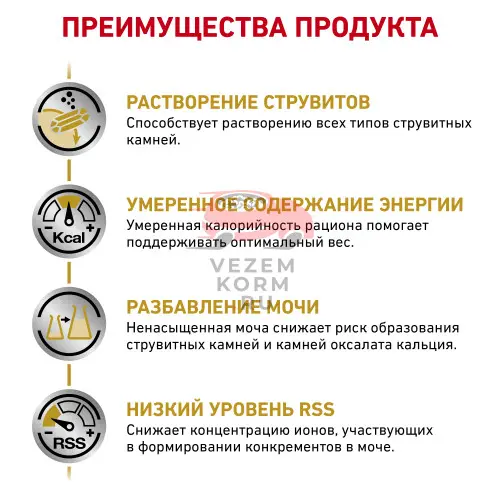 Royal Canin (Роял Канин) Urinary S/O Moderate Calorie Feline Корм сухой диетический для взрослых кошек при мочекаменной болезни