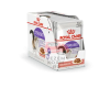 Royal Canin (Роял Канин) Sterilised Корм консервированный для стерилизованных взрослых кошек, соус, 85г
