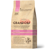 Grandorf (Грандорф) ЯГНЁНОК С ИНДЕЙКОЙ ДЛЯ КОТЯТ