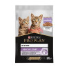 Pro Plan (Проплан) для котят от 1-го месяца с индейкой