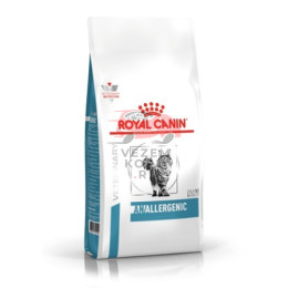 Royal Canin (Роял Канин) Anallergenic корм для кошек, применяемый при пищевой аллергии или пищевой непереносимости некоторых ингредиентов