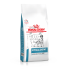 Royal Canin (Роял Канин) Hypoallergenic Moderate Calorie Корм для собак, применяемый при пищевой аллергии или пищевой непереносимости некоторых ингредиентов и