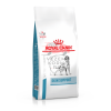 Royal Canin (Роял Канин) SKIN SUPPORT Корм для собак, предназначенный для поддержания защитных функций кожи при дерматозах и чрезмерном выпадении шер