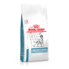 Royal Canin (Роял Канин) Sensitivity Control корм для собак при нежелательной реакции на корм