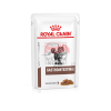 Royal Gastrointestinal (в соусе) Корм для кошек, рекомендуемый при острых расстройствах пищеварения