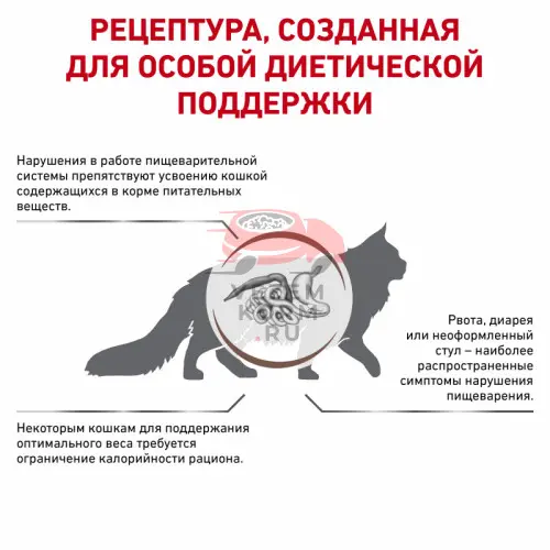 Royal Canin (Роял Канин) Gastrointestinal Moderate Calorie GIM 35 Feline Корм сухой для кошек при расстройствах пищеварения