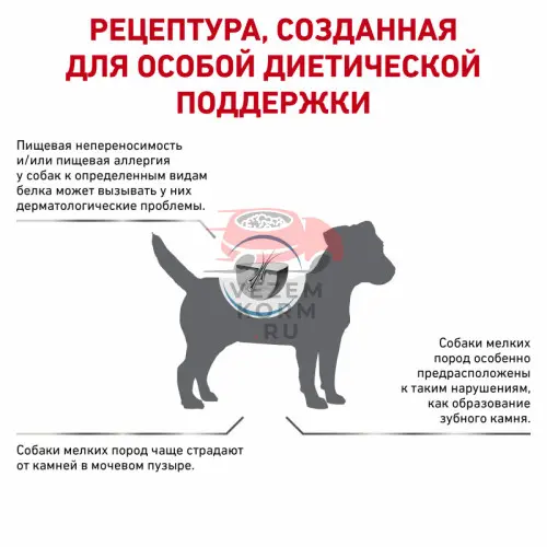 Royal Canin (Роял Канин) Hypoallergenic Small Dog Canine Корм сухой диетический для взрослых собак при пищевой аллергии