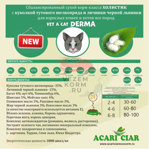 Vet A’CAT Derma сухой корм класса холистик с куколкой тутового шелкопряда и личинками черной львинки для взрослых кошек и котов при заболевании 