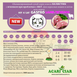 Vet A’CAT Сбалансированный сухой корм класса ХОЛИСТИК с ягненком при проблемах с ЖКТ. Для взрослых кошек и котов всех пород. VET A CAT GASTRO LAMB/ЯГНЕН