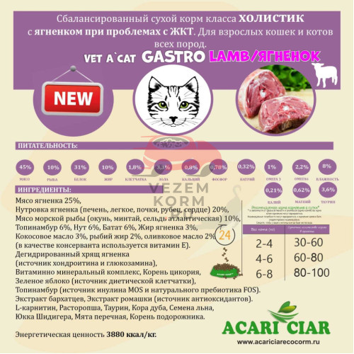 Vet A’CAT Сбалансированный сухой корм класса ХОЛИСТИК с ягненком при проблемах с ЖКТ. Для взрослых кошек и котов всех пород. VET A CAT GASTRO LAMB/ЯГНЕН