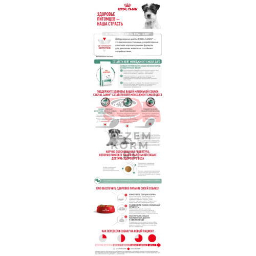 Royal Canin SATIETY WEIGHT MANAGEMENT SMALL DOGS (СЭТАЙЕТИ ВЕЙТ МЕНЕДЖМЕНТ СМОЛ ДОГЗ) Корм сухой полнорационный диетический для взрослых собак мелких пород для 