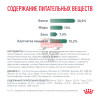 Royal Canin SATIETY WEIGHT MANAGEMENT SMALL DOGS (СЭТАЙЕТИ ВЕЙТ МЕНЕДЖМЕНТ СМОЛ ДОГЗ) Корм сухой полнорационный диетический для взрослых собак мелких пород для 